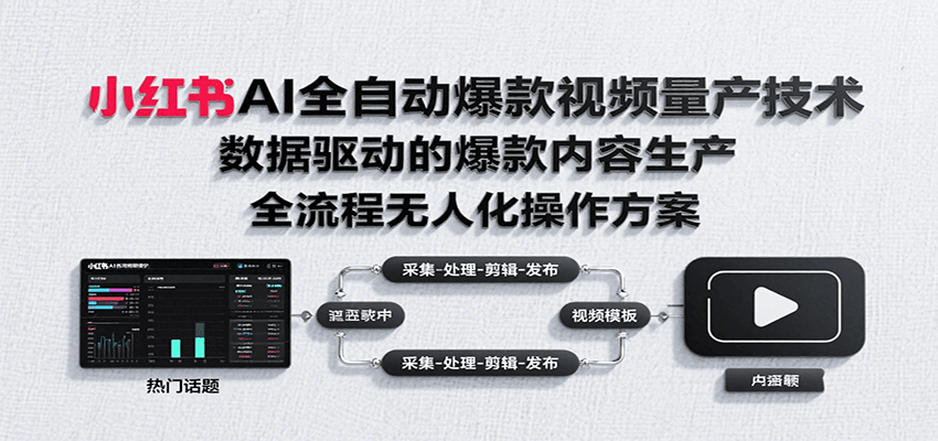 小红书AI全自动爆款视频量产技术，数据采集、素材处理到AI剪辑全流程自动化操作-初遇