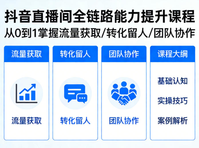 抖音直播间浓缩版视频课程，从0到1掌握直播间流量获取、转化留人、团队协作的全链路能力-初遇