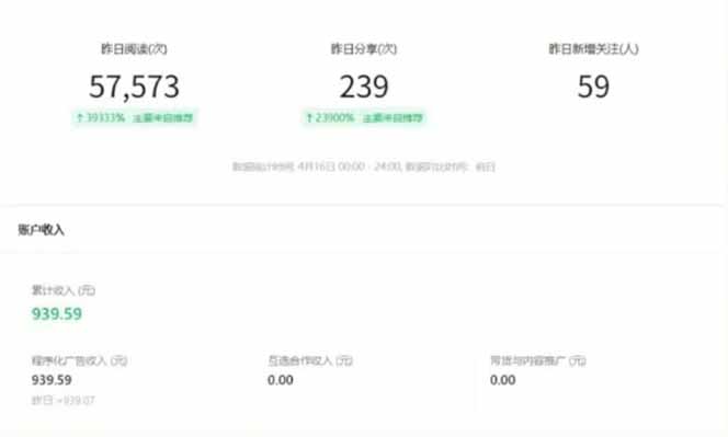 图片[4]-全新托管躺赚项目，微信视频号公众号托管代运营，每天五分钟，收益大几百-初遇