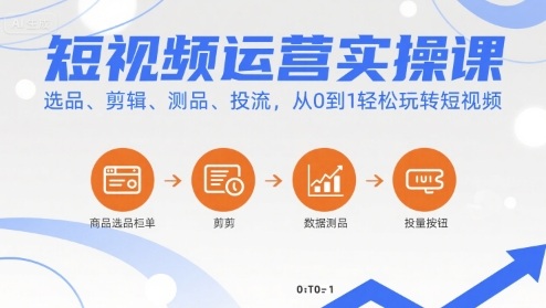 短视频运营实操课,选品、剪辑、测品、投流,从0到1轻松玩转短视频-初遇