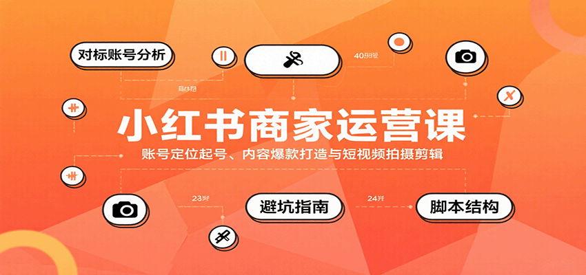 小红书商家运营课，账号定位起号、内容爆款打造与短视频拍摄剪辑-初遇