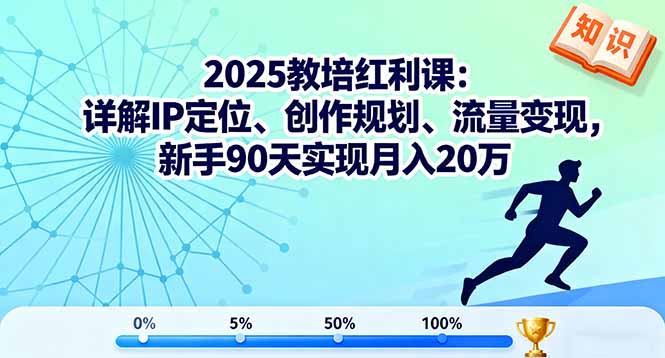 2025教培红利课:详解IP定位、创作规划、流量变现,新手90天实现月入20万-初遇