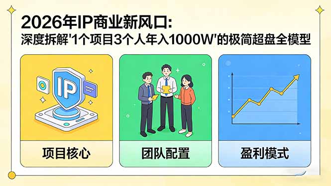 2026年IP商业新风口：深度拆解“1个项目3个人年入1000W”的极简超盘全模型-初遇