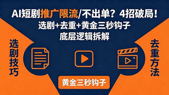 AI短剧推广总被限流、不出单？4招选剧+去重技巧+黄金三秒钩子，手把手拆解底层逻辑-初遇