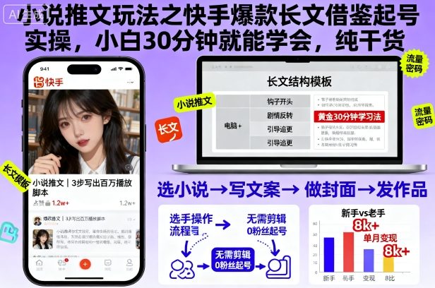 小说推文玩法之快手爆款长文借鉴起号实操，小白30分钟就能学会，纯干货-初遇