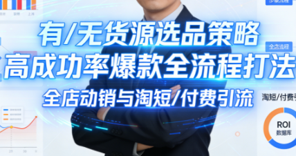 子鹏讲电商·淘宝私家班(更新)-初遇