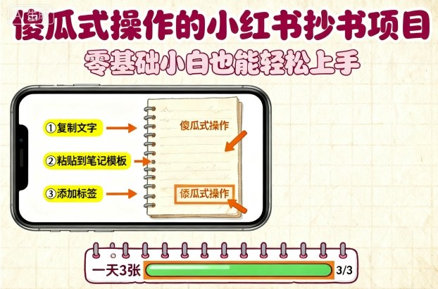 傻瓜式操作的小红书抄书项目,会复制粘贴就行,零基础小白也能一天3张-初遇