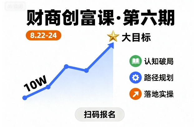 财商创富课第六期8月22-24号,如何从10W起步,一步步实现大目标-初遇