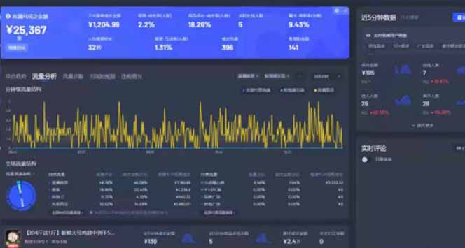 图片[1]-Deepseek赋能无人直播，2025无人直播最强打法，单日收入1000+新手小白…-初遇