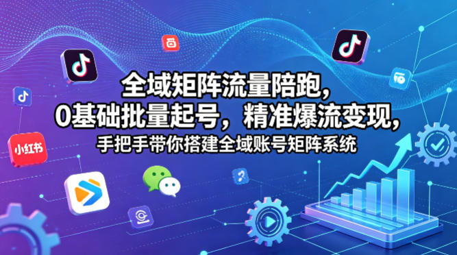 全域矩阵流量陪跑，0基础批量起号，精准爆流变现，手把手带你搭建全域账号矩阵系统-初遇