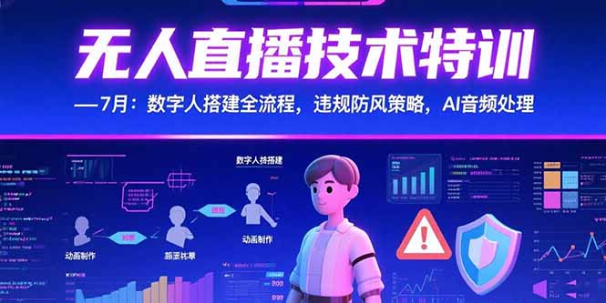 无人直播技术特训-7月：数字人搭建全流程，违规防风策略，AI音频处理-初遇