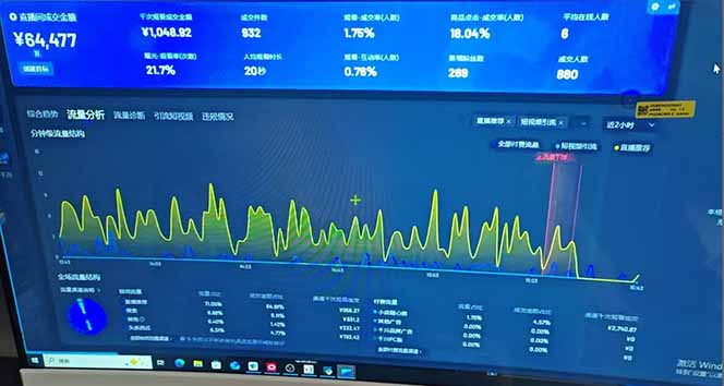 图片[2]-抖音AI无人直播，日结1-5K纯佣金！-初遇