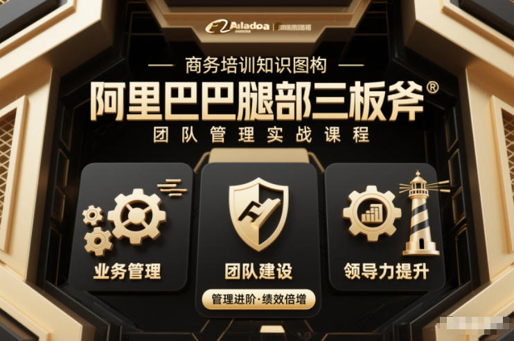团队管理必学课程系列，阿里巴巴“腿部三板斧”-初遇