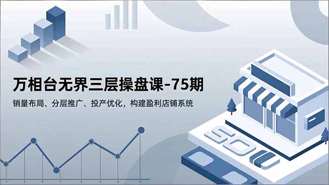 万相台无界三层操盘课-75期,销量布局、分层推广、投产优化,构建盈利店铺系统-初遇