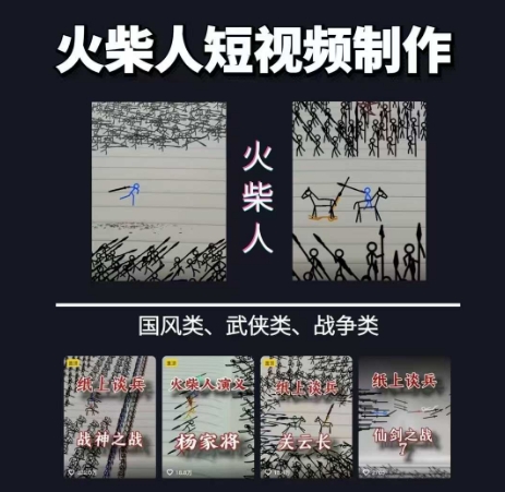 火柴人短视频-纸上谈兵,独一无二的视频展示风格,国风,战争动画,短视频差异化新赛道-初遇
