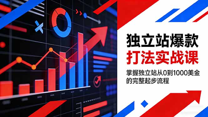 独立站爆款打法实战课,掌握独立站从0到1000美金的完整起步流程-初遇