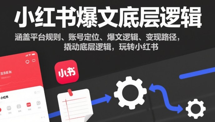 小红书爆文底层逻辑,涵盖平台规则、账号定位、爆文逻辑、变现路径,撬动底层逻辑,玩转小红书-初遇