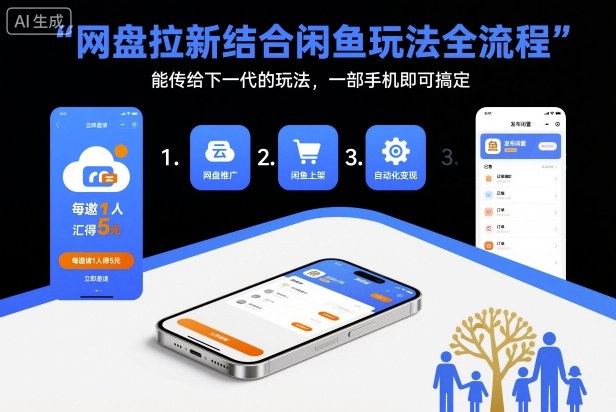 网盘拉新结合闲鱼玩法全流程，能传给下一代的玩法，一部手机即可搞定(附入口渠道以及实操教程)-初遇