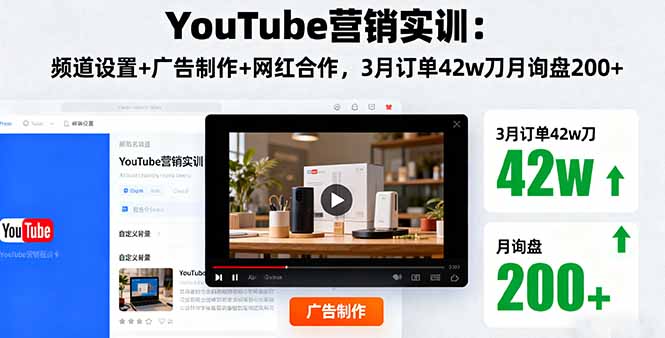 YouTube营销实训:频道设置+广告制作+网红合作,3月订单42w刀月询盘200+-初遇