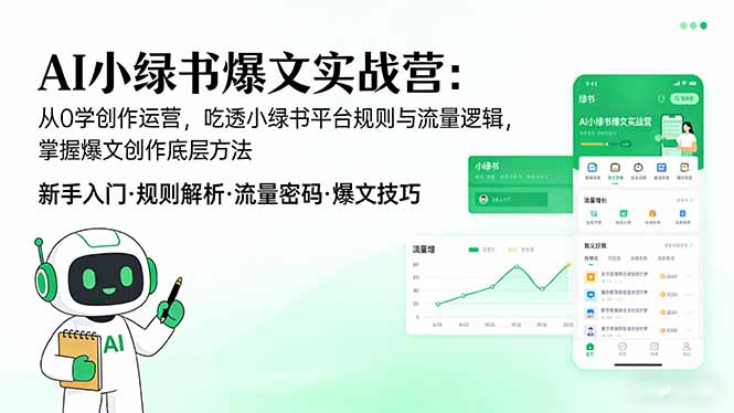 AI 小绿书爆文实战营：从0学创作运营，吃透小绿书平台规则与流量逻辑，掌握爆文创作底层方法-初遇