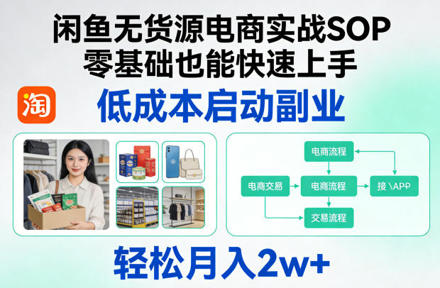 闲鱼无货源电商实战SOP，零基础也能快速上手，低成本启动副业，轻松月入2w+-初遇