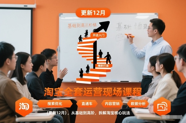 淘宝全套运营现场课程(更新26年1月)，从基础到高阶，拆解淘宝核心玩法-初遇