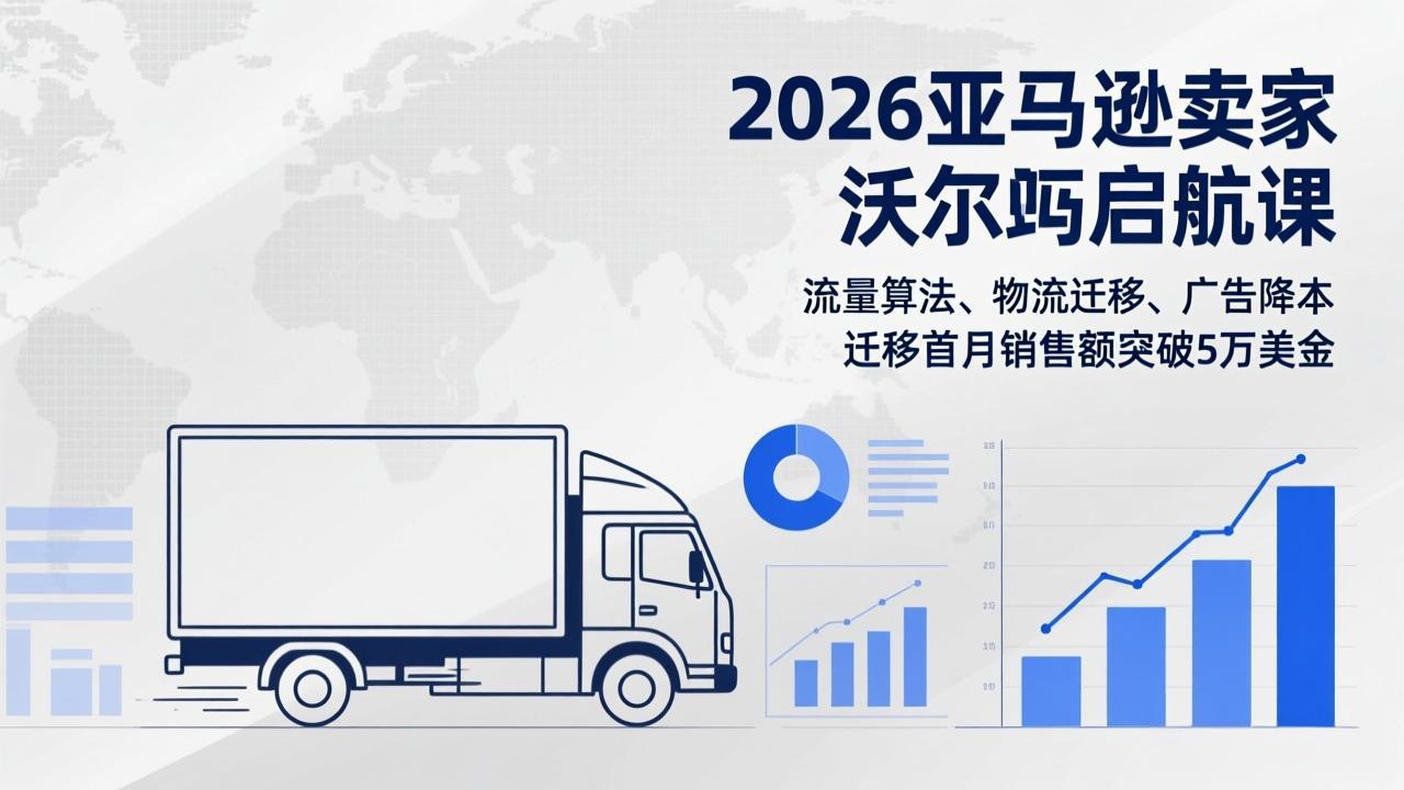 2026亚马逊卖家沃尔玛启航课，流量算法、物流迁移、广告降本，迁移首月销售额突破5万美金-初遇