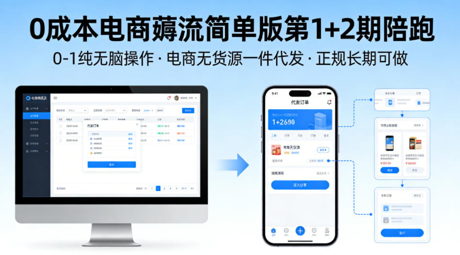 0成本电商薅流简单版第1+2期陪跑，0-1纯无脑操作，电商无货源一件代发，正规长期可做-初遇