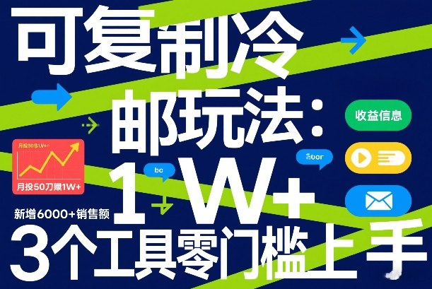 可复制冷邮件玩法：月投50刀賺1W+，新增6000+销售额，3个工具零门槛上手-初遇