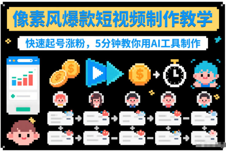 像素风爆款短视频制作教学，快速起号涨粉，5分钟教你用AI工具制作-初遇