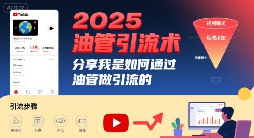 2025油管引流术,分享我是如何通过油管做引流的-初遇