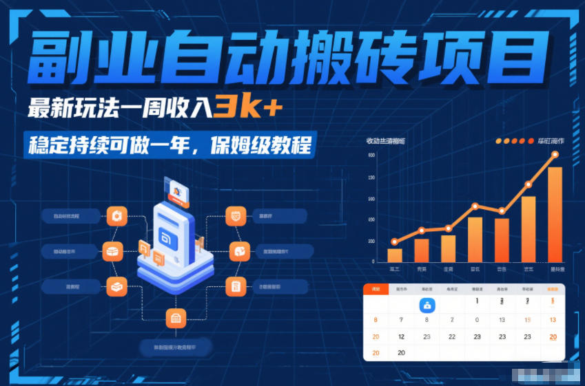 副业自动搬砖项目，最新玩法一周收入3k+，稳定持续可做一年，保姆级教程【揭秘】-初遇
