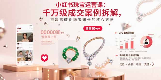 小红书珠宝运营课：千万级成交案例拆解，搭建高转化珠宝账号的核心方法-初遇