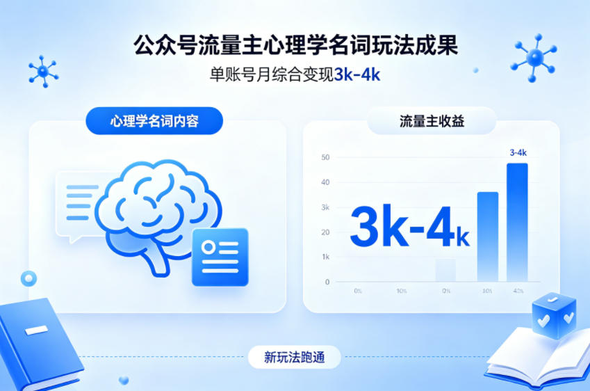 公众号流量主新跑通心理学名词玩法，单账号月综合变现3k-4k-初遇
