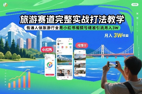 旅游赛道完整实战打法教学，普通人做旅游行业用小红书视频号精准引流月入3W-初遇