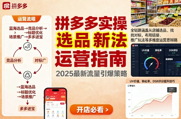 王校长9月12拼多多实操新玩法，全链路涵盖从店铺选品、找对标，布局链接，推广玩法等多维度运营思路-初遇