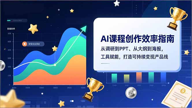 AI课程创作效率指南，从调研到PPT、从大纲到海报，工具赋能，打造可持续变现产品线-初遇