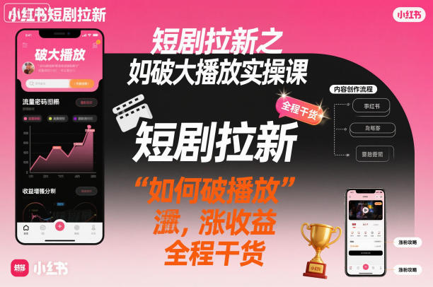 短剧拉新之小红书如何破大播放实操课,如何破播放,涨收益,全程干货-初遇