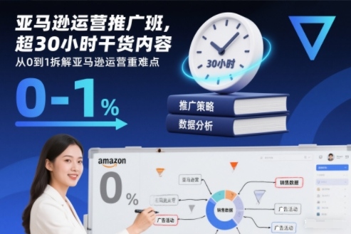 亚马逊运营推广班,超30小时干货内容,从0到1拆解亚马逊运营重难点-初遇