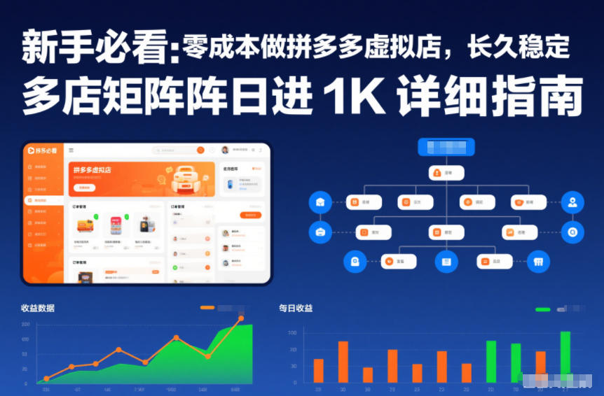 新手必看：零成本做拼多多虚拟店，长久稳定，多店矩阵日进1K详细指南【揭秘】-初遇