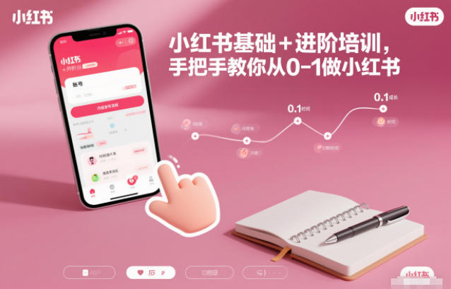 小红书基础+进阶培训,手把手教你从0-1做小红书-初遇
