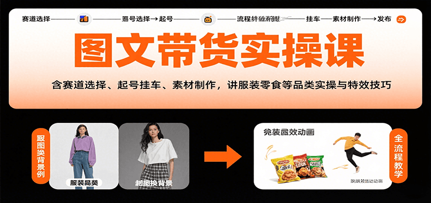 图文带货实操课,含赛道选择、起号挂车、素材制作,讲服装零食等品类实操与特效技巧-初遇