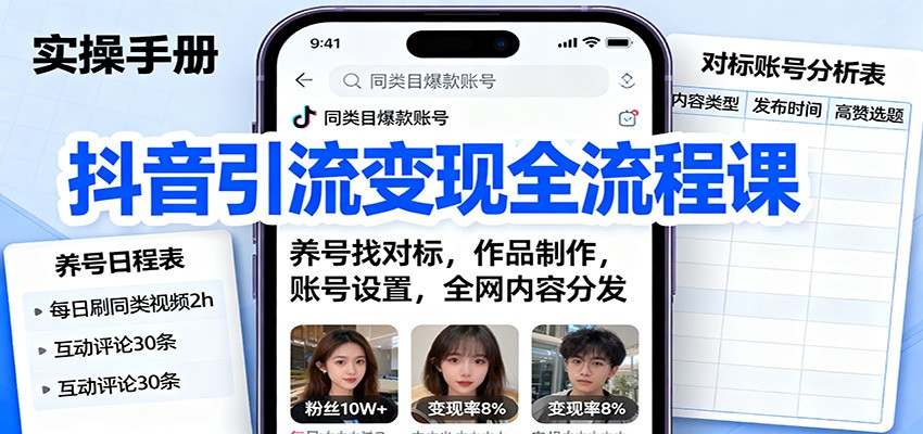 抖音引流变现全流程课:养号找对标,作品制作,账号设置,全网内容分发-初遇