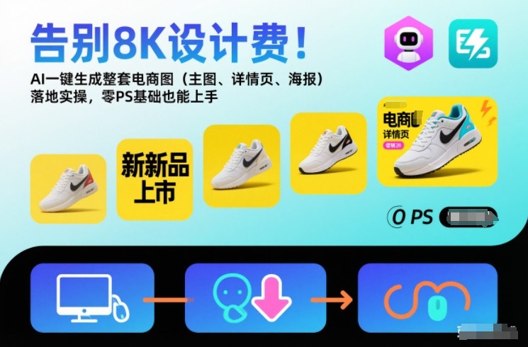 告别8K设计费!AI一键生成整套电商图(主图、详情页、海报)落地实操,零PS基础也能上手-初遇