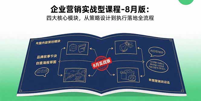 企业营销实战型课程-8月版:四大核心模块,从策略设计到执行落地全流程-初遇