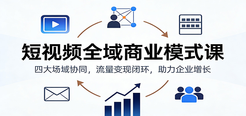 短视频全域商业模式课：四大场域协同，流量变现闭环，助力企业增长-初遇