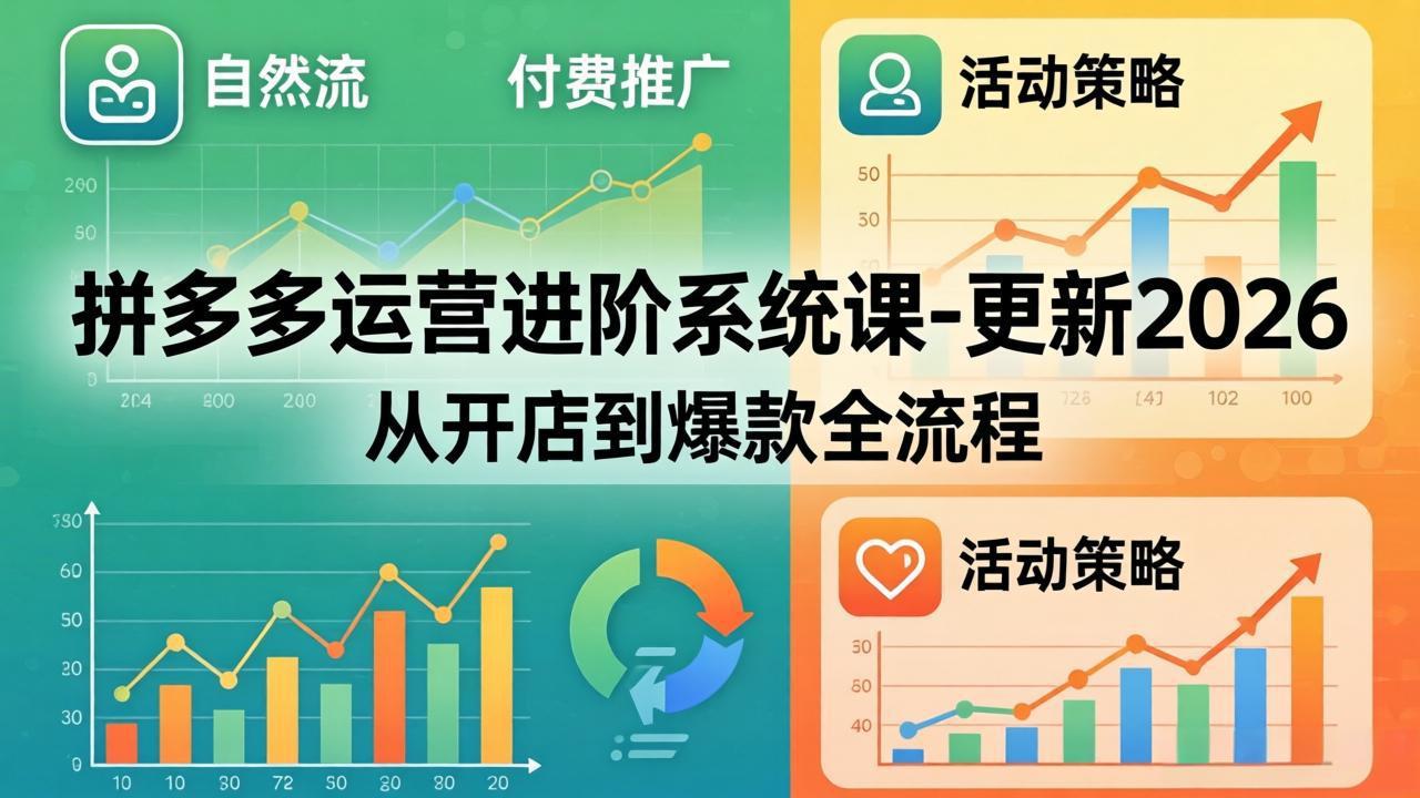 拼多多运营进阶系统课-更新2026：从开店到爆款全流程，自然流+付费推广+活动策略-初遇