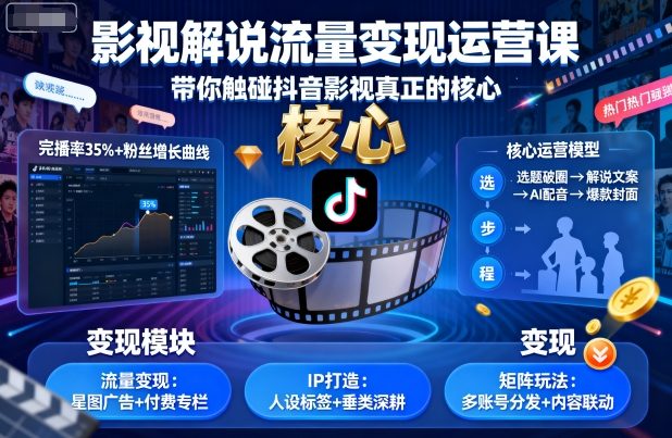 影视解说流量变现运营课，带你触碰抖音影视真正的核心-初遇