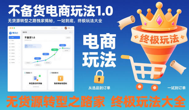 不备货电商玩法1.0,无货源转型之路独家揭秘,一站到底,终极玩法大全-初遇