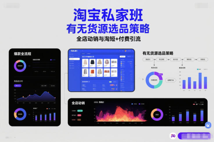 淘宝私家班，有无货源选品策略，高成功率爆款全流程打法，全店动销与淘短+付费引流(更新)-初遇